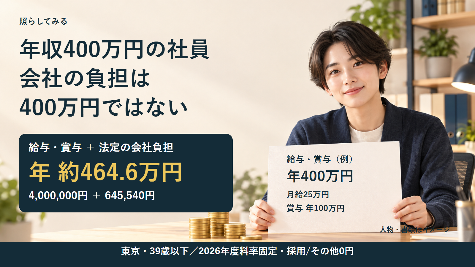 年収400万円の社員を迎える会社の費用。給与・賞与に法定会社負担を足すイメージ。人物と書類は生成イメージ。