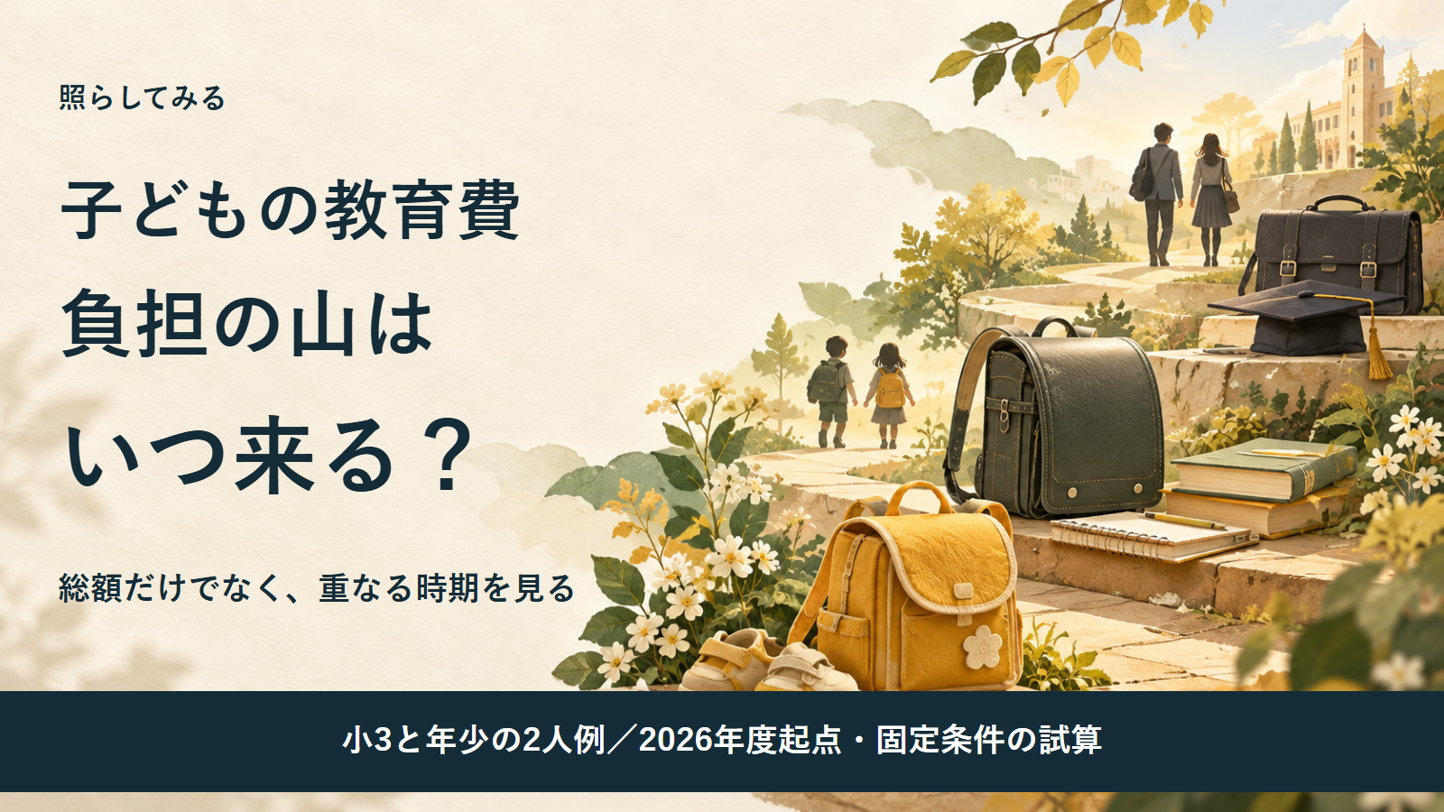 幼児のかばん、ランドセル、大学生のかばんを成長の道に並べた生成イメージ。教育費の総額だけでなく負担が重なる時期を見る。
